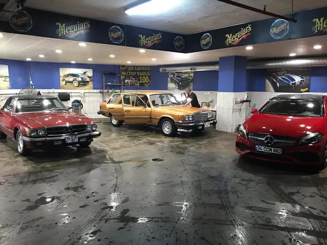 Meguiars-küçükköy